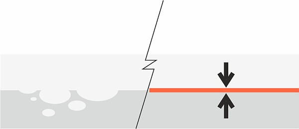 Separačná funkcia geotextílie